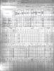 Hermis - 1880 US Federal Agricultural Census - Lavaca County, Texas