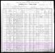 Flores - 1900 US Federal Census - Duval, Texas, USA