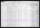 Flores - 1910 US Federal Census - Duval, Texas, USA