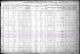 Figueroa - 1910 US Federal Census - Bee, Texas, USA