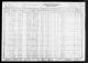 Soto - 1930 US Federal Census - Calhoun County, Texas, USA