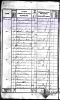 Willoughby - 1841 England Census - Illogan, Cornwall, England