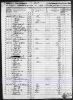 Kennedy - 1850 US Federal Census - Campbell County, Georgia, USA