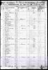 Kennedy - 1850 US Federal Census - Carroll County, Georgia, USA