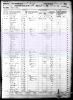 Kennedy - 1860 US Federal Census - Villa Rica, Carroll, Georgia, USA