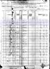 Kennedy - 1880 US Federal Census - Cass County, Texas, USA