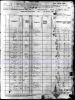 Kennedy - 1880 US Federal Census - Cass County, Texas, USA