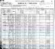 Willoughby - 1900 US Federal Census - Township 6 South, Range 3 East, Indian Territory, USA
