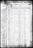 Kennedy & Willoughby - 1870 US Federal Non-Population Census - Villa Rica, Carroll, Georgia, USA