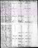 Hermis - 1860 - New Orleans Passenger List