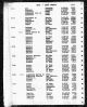 Clemence Azely Whitney Soto - Texas Death Index